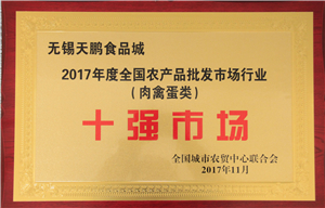 全國(guó)行業(yè)（肉禽蛋類）十強(qiáng)市場(chǎng)